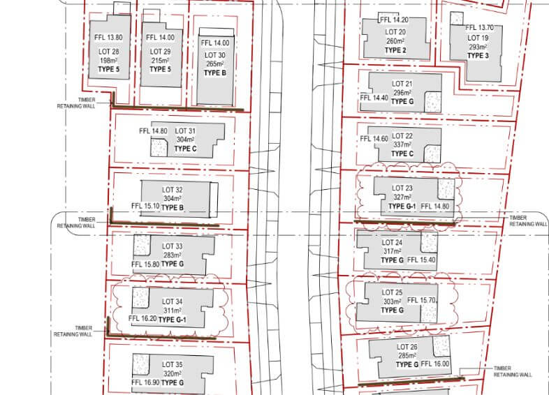 Land Surveying